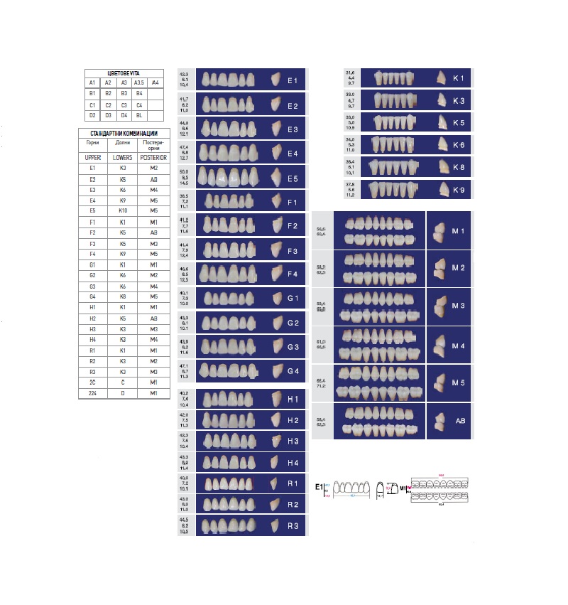 Eray Deluxe трислойни акрилни зъби цвят A2 размер G2-K6-M2   1 бр.